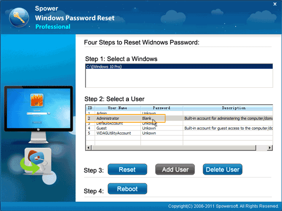 successfully reset administrator password to blank